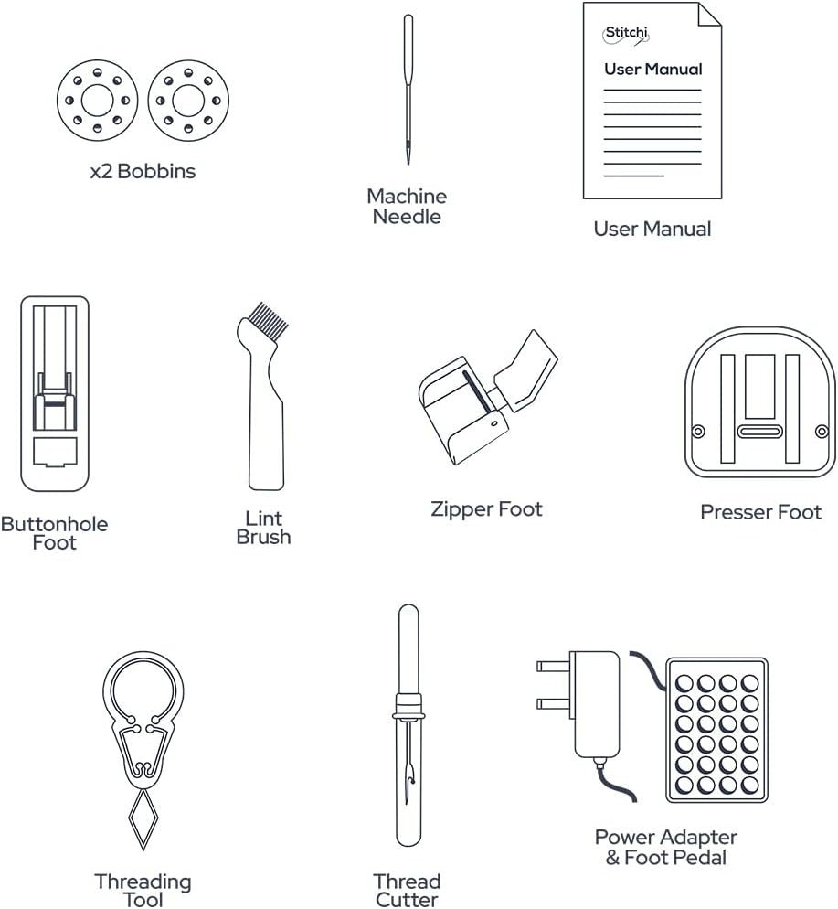 Computerized Sewing Machine 72 Stitches Auto Mode Thread Cutter