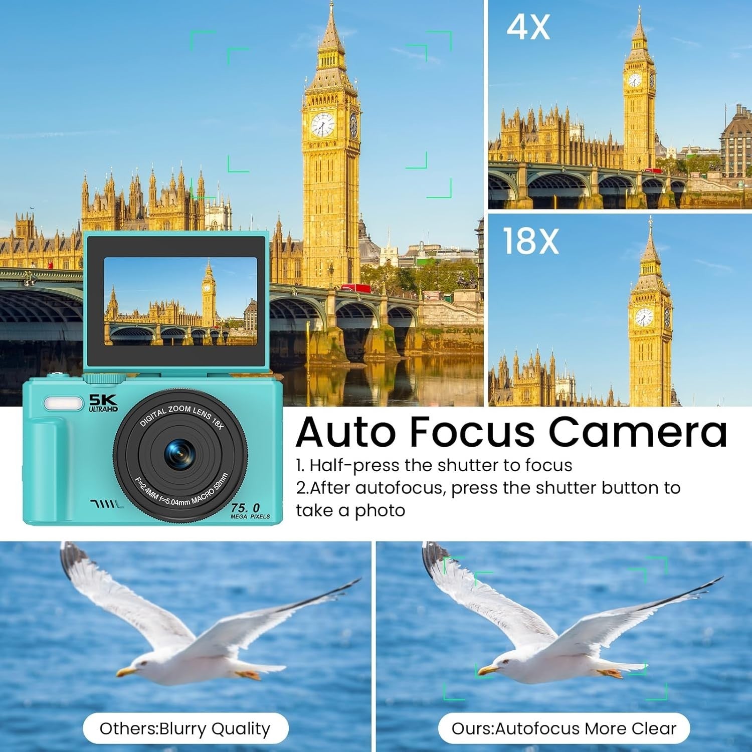 5K 75MP Digital Camera WiFi Vlogging Camera Flip Screen Blue Kit