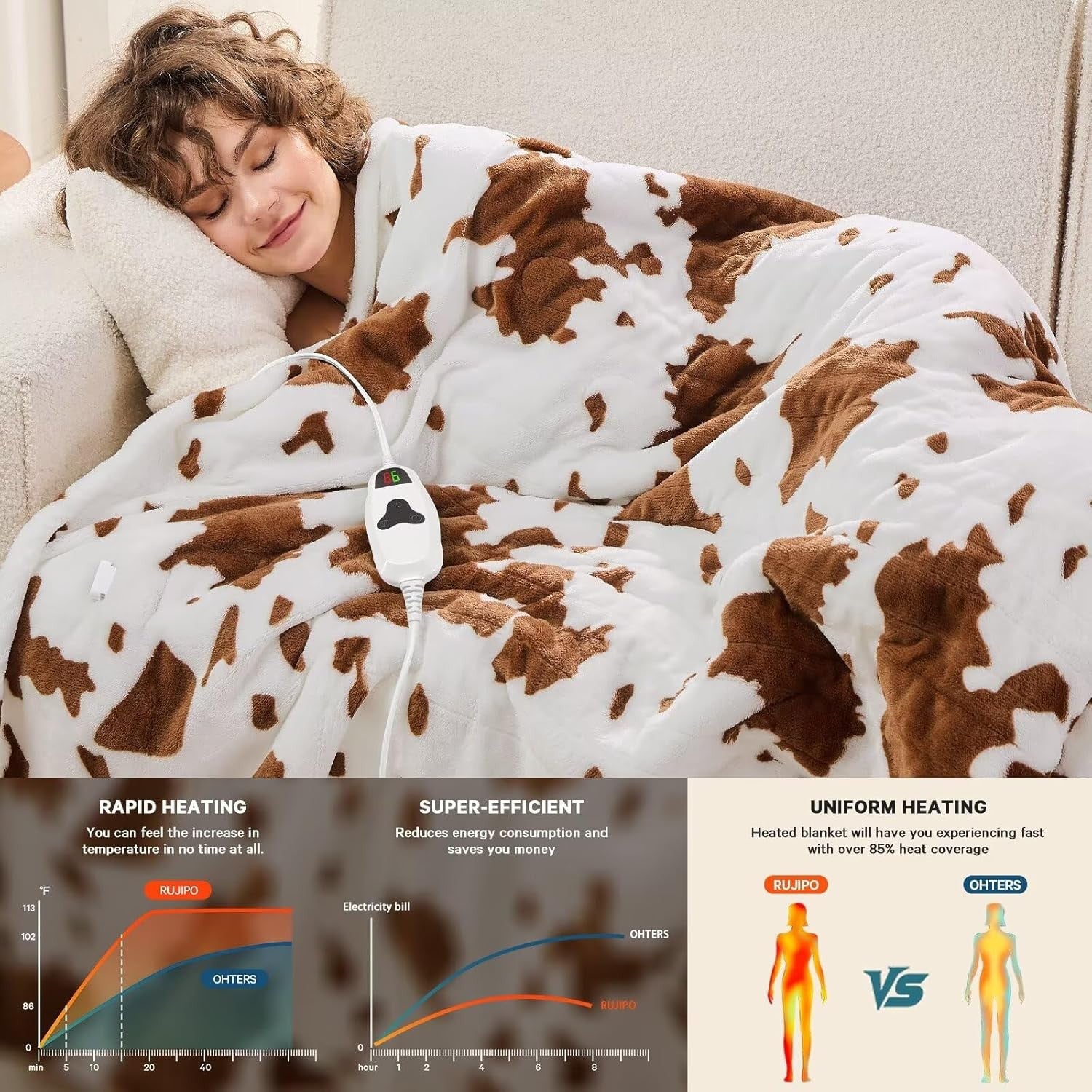 Electric Heated Throw Blanket Cow Print Sherpa 10 Heat  Washable