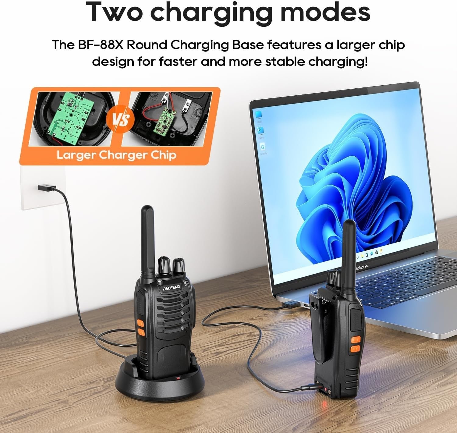 Long Range Walkie Talkies 16 Channel w Earpieces USB Charger 1 Pair