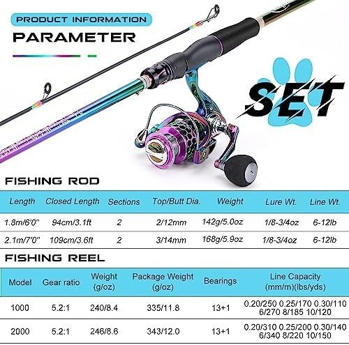 1.8m Lightweight Carbon Fiber Spinning Rod & Reel Fishing Combo