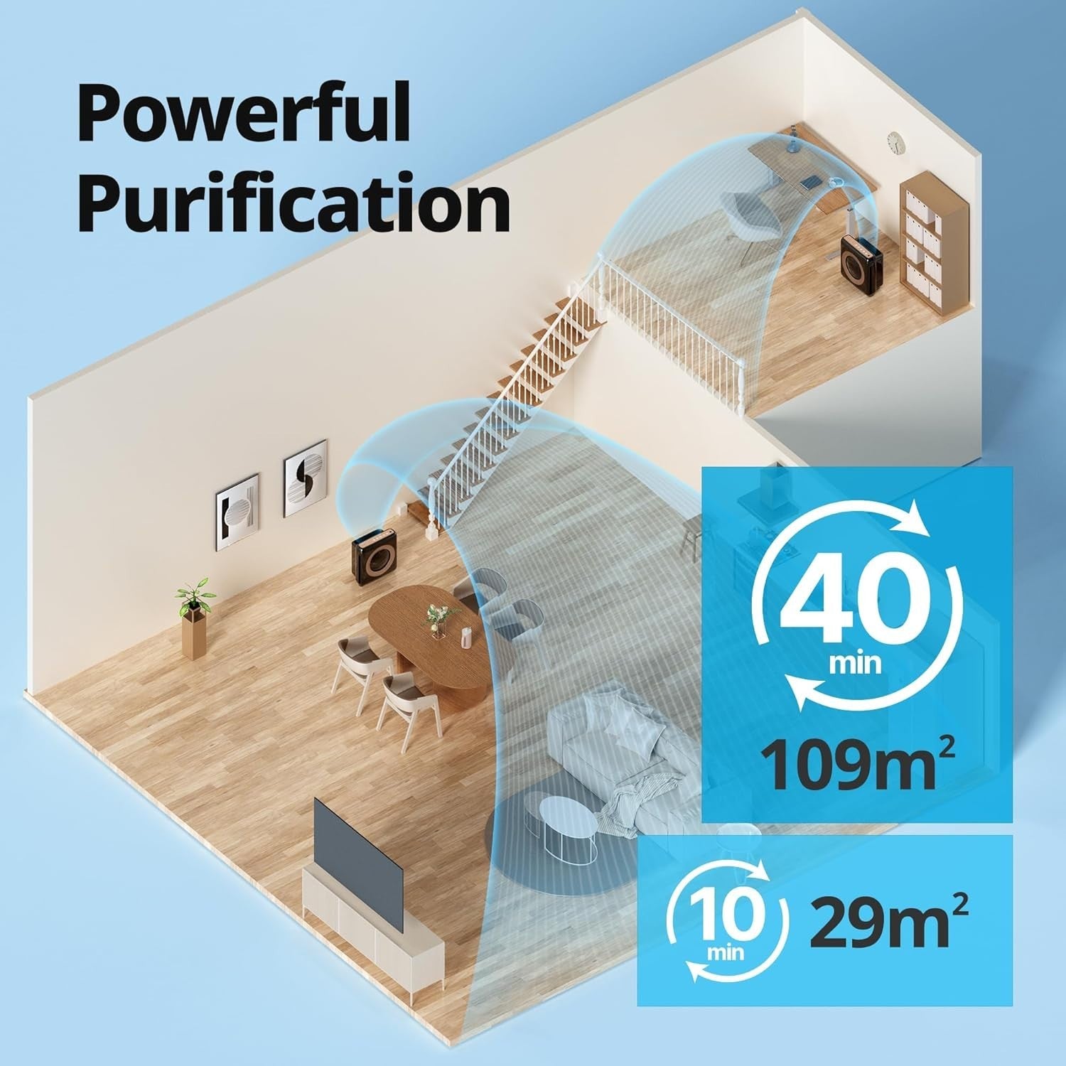 Smart WiFi Air Purifier 421m³/h Large Room Allergy HEPA Alexa