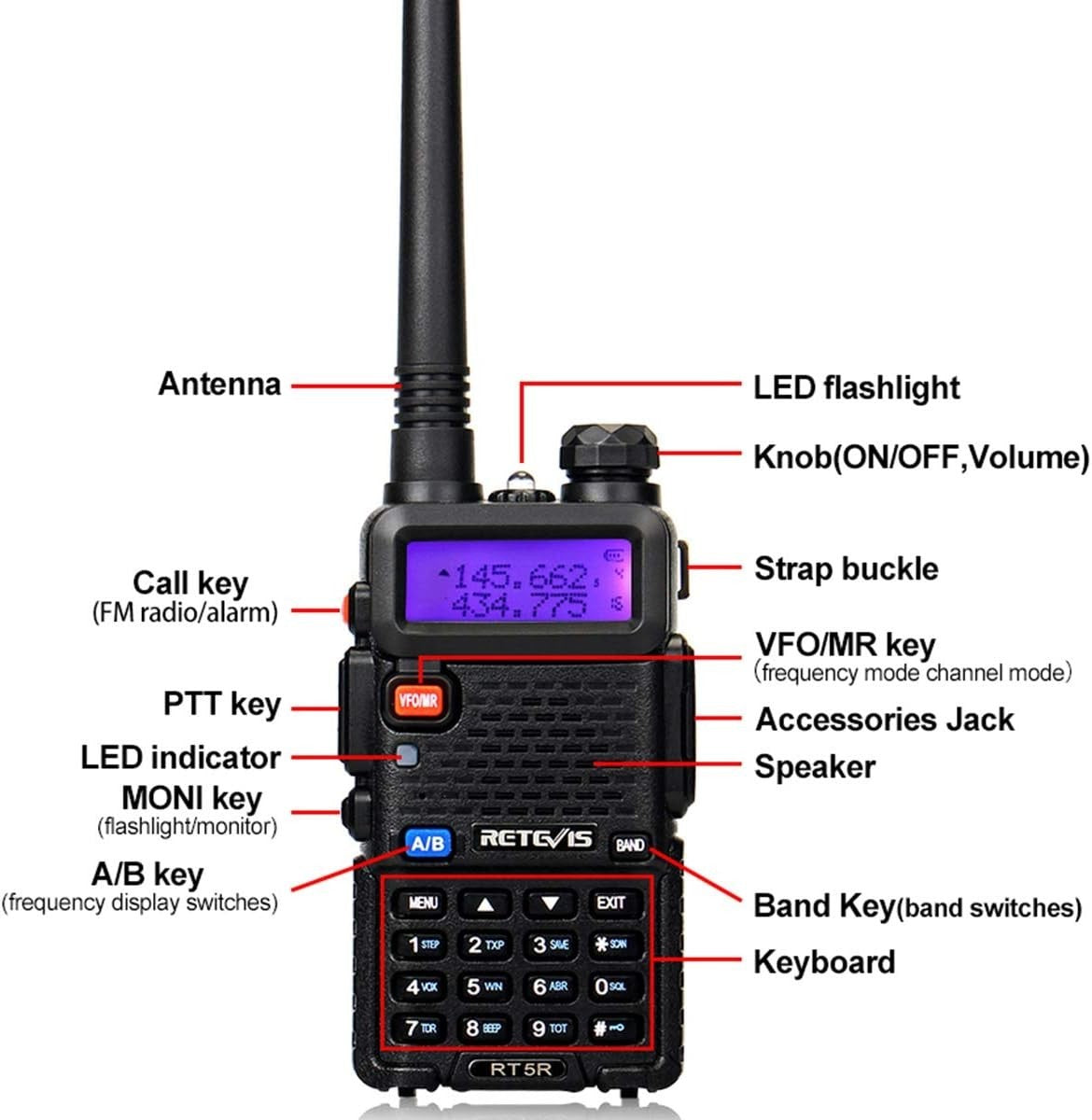 Dual Band Ham Radio Walkie Talkie Long Range 128CH VOX Type-C FM