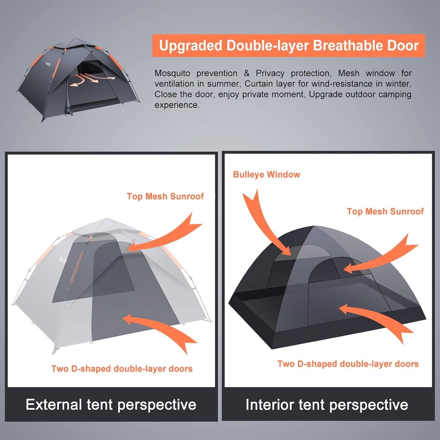 3 Man Automatic Pop Up Camping Tent 4 Season Waterproof