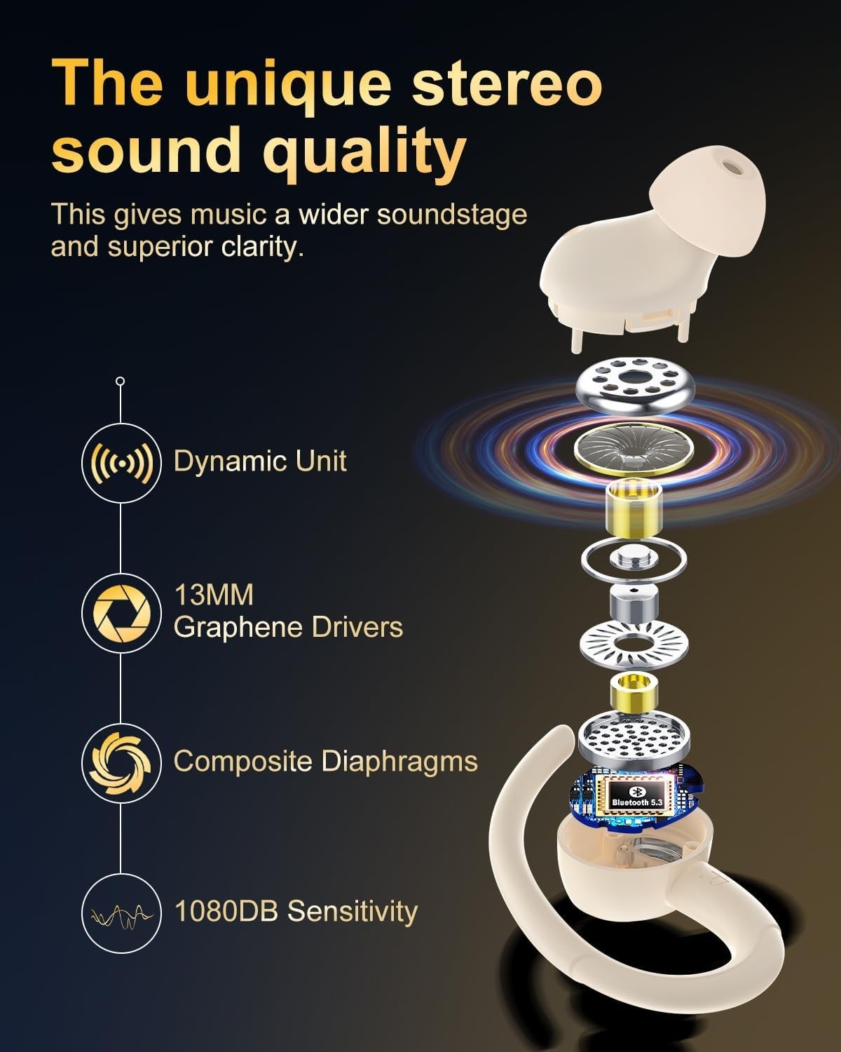 Beige Bluetooth 5.3 Earbuds 40H ENC Mic Sport IP7 Waterproof LED Case