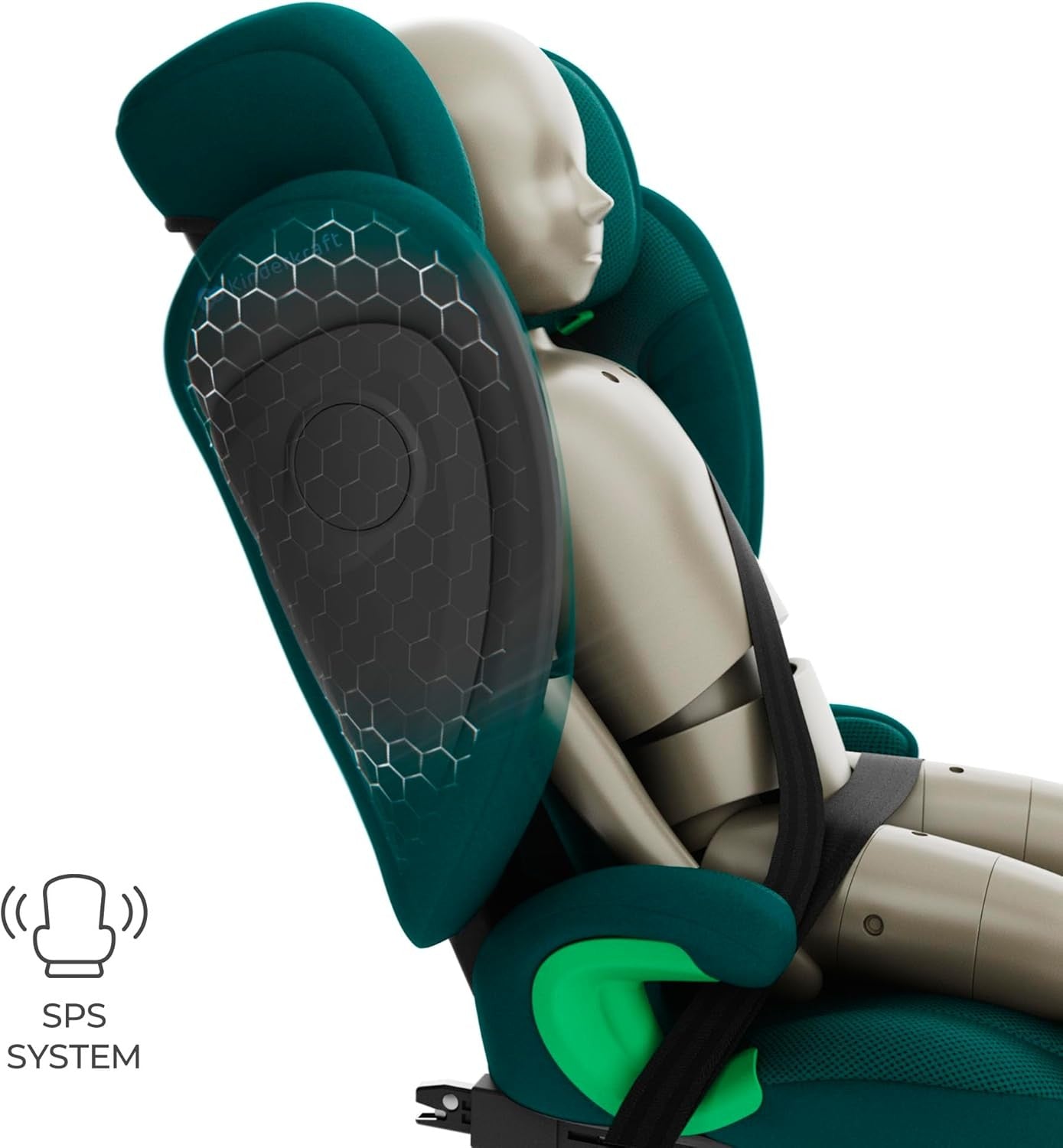 ISOFIX High Back Booster Car Seat 100–150cm Side Impact Protection
