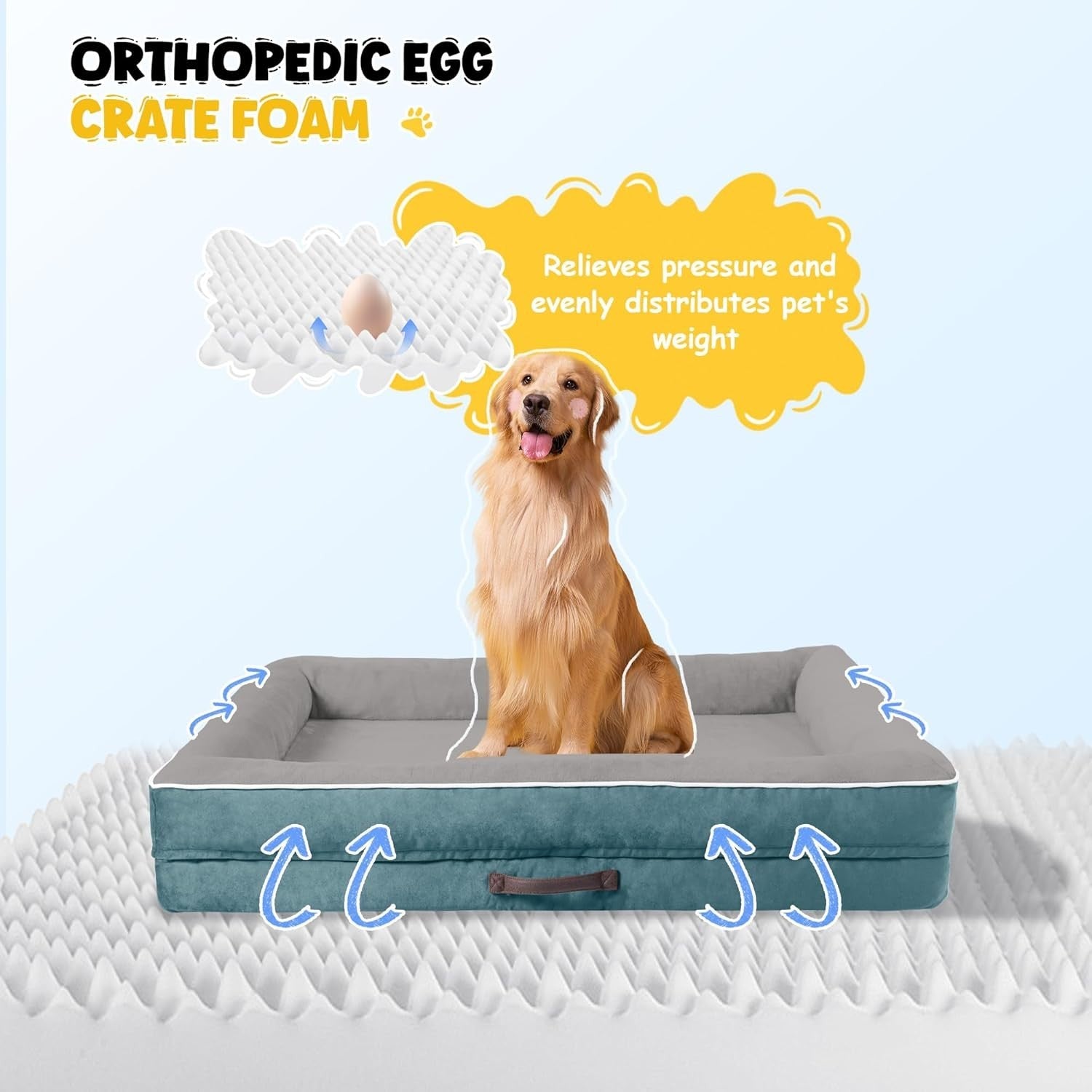 XL Orthopedic Dog Bed 117x76cm Waterproof Washable Blue