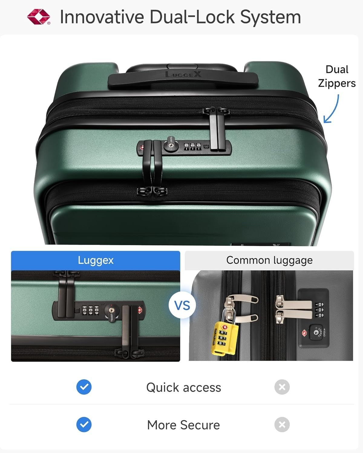 Expandable Cabin Suitcase Laptop Pocket Hard Shell TSA Spinner 56cm