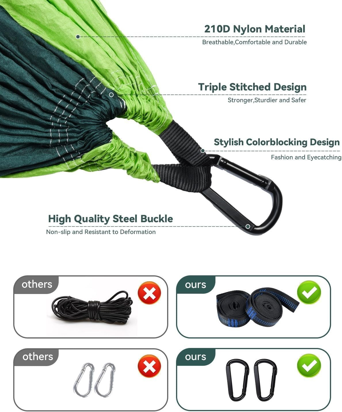 Ultralight Portable Camping Hammock 270x140 cm with Tree Straps, Quick Dry