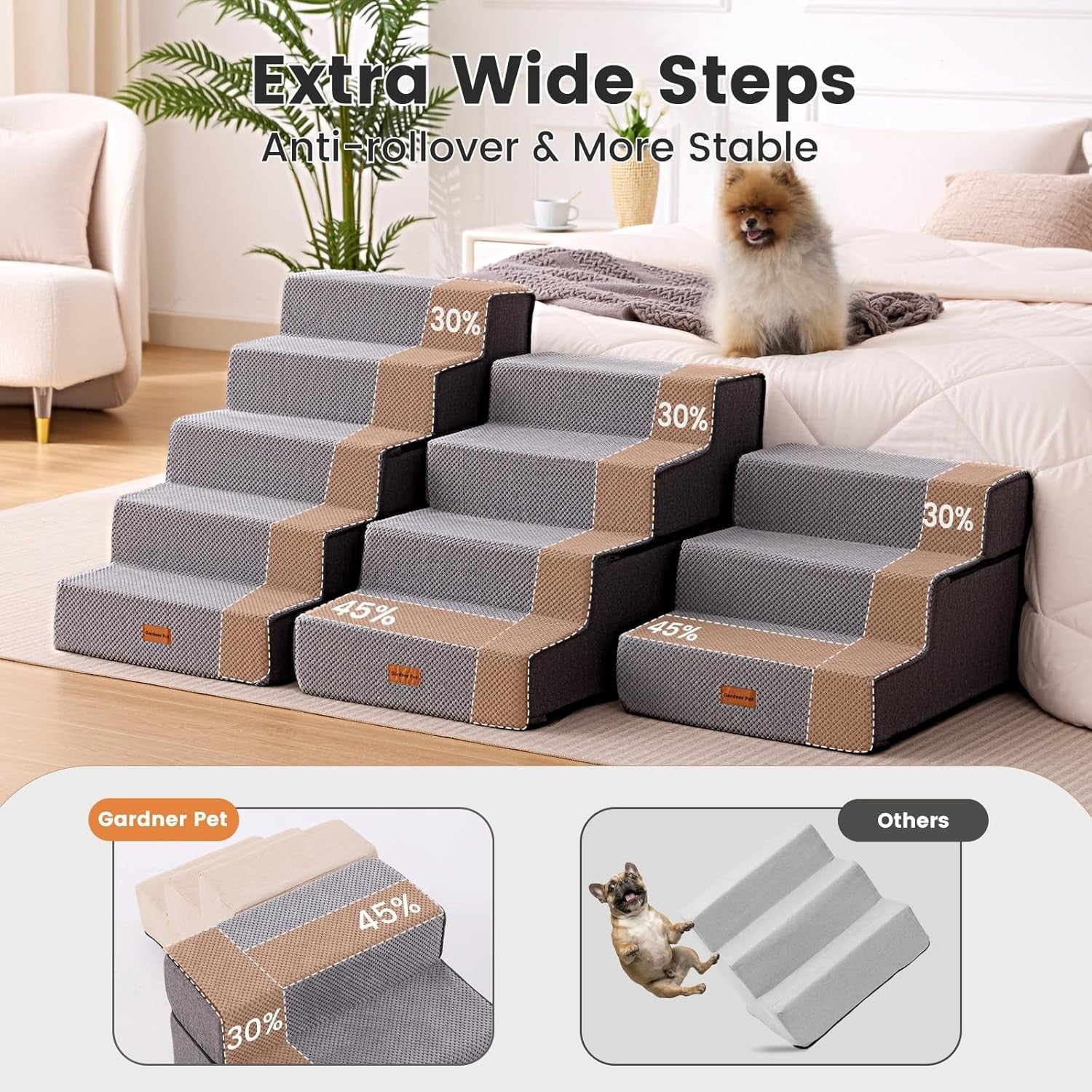 3 Step Dog Stairs Foam Ramp Non-Slip Grey 35x50x35cm
