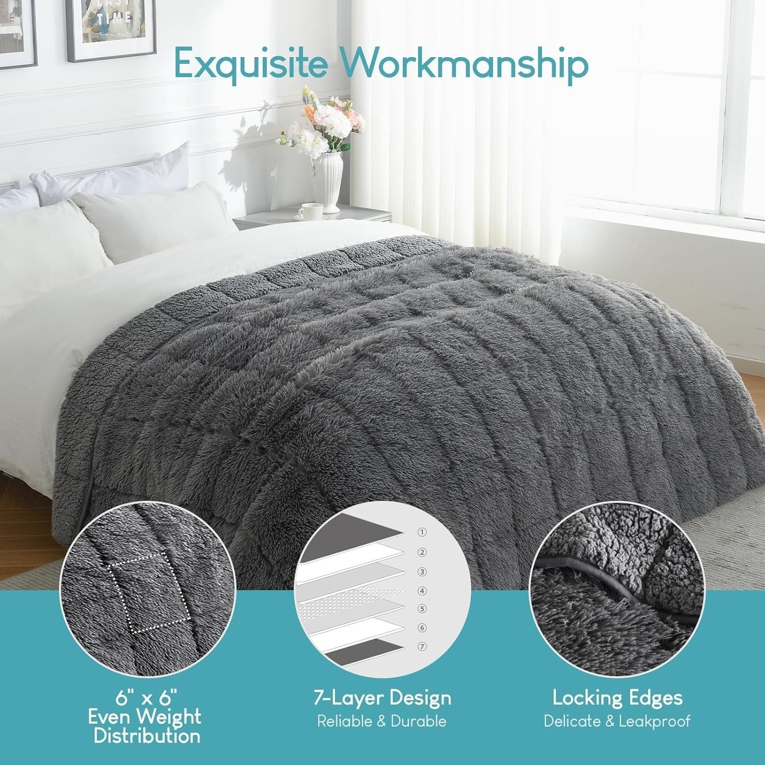 15lbs Weighted Blanket Grey 60x80" Faux Fur & Sherpa Cozy Warm