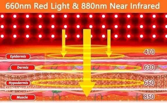 Red Light Therapy Foot Slippers LED Infrared Pain Relief Circulation Support