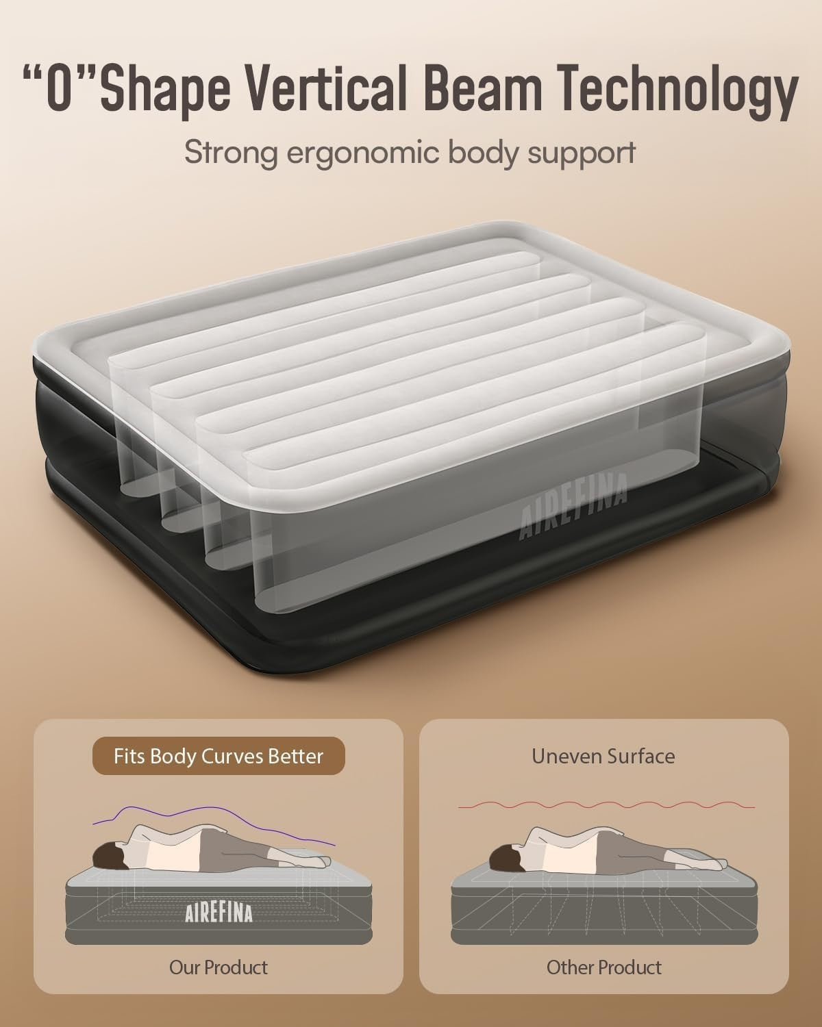King Size Air Mattress Inflatable Bed Built-in Pump Fast Self Inflation