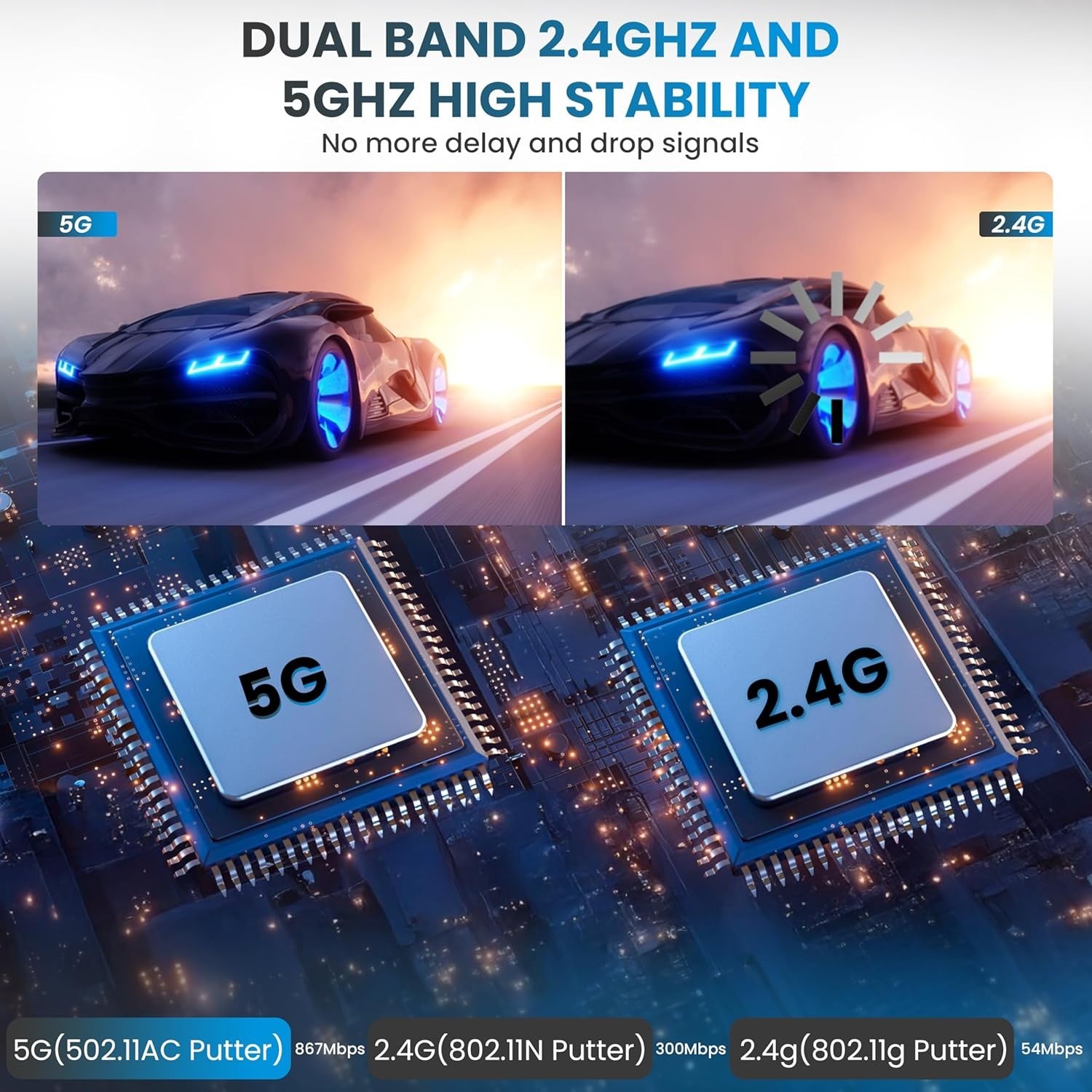 Wireless HDMI Transmitter Receiver 4K 1080P 60Hz 328ft Kit