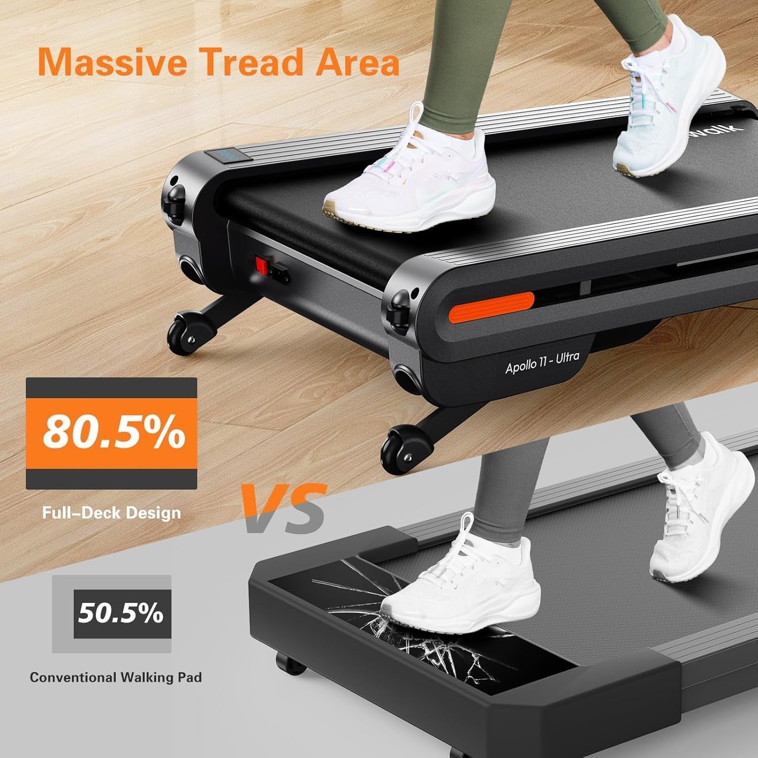 Under Desk Treadmill 110x46cm Full Deck Walking Pad Auto Incline Home Office