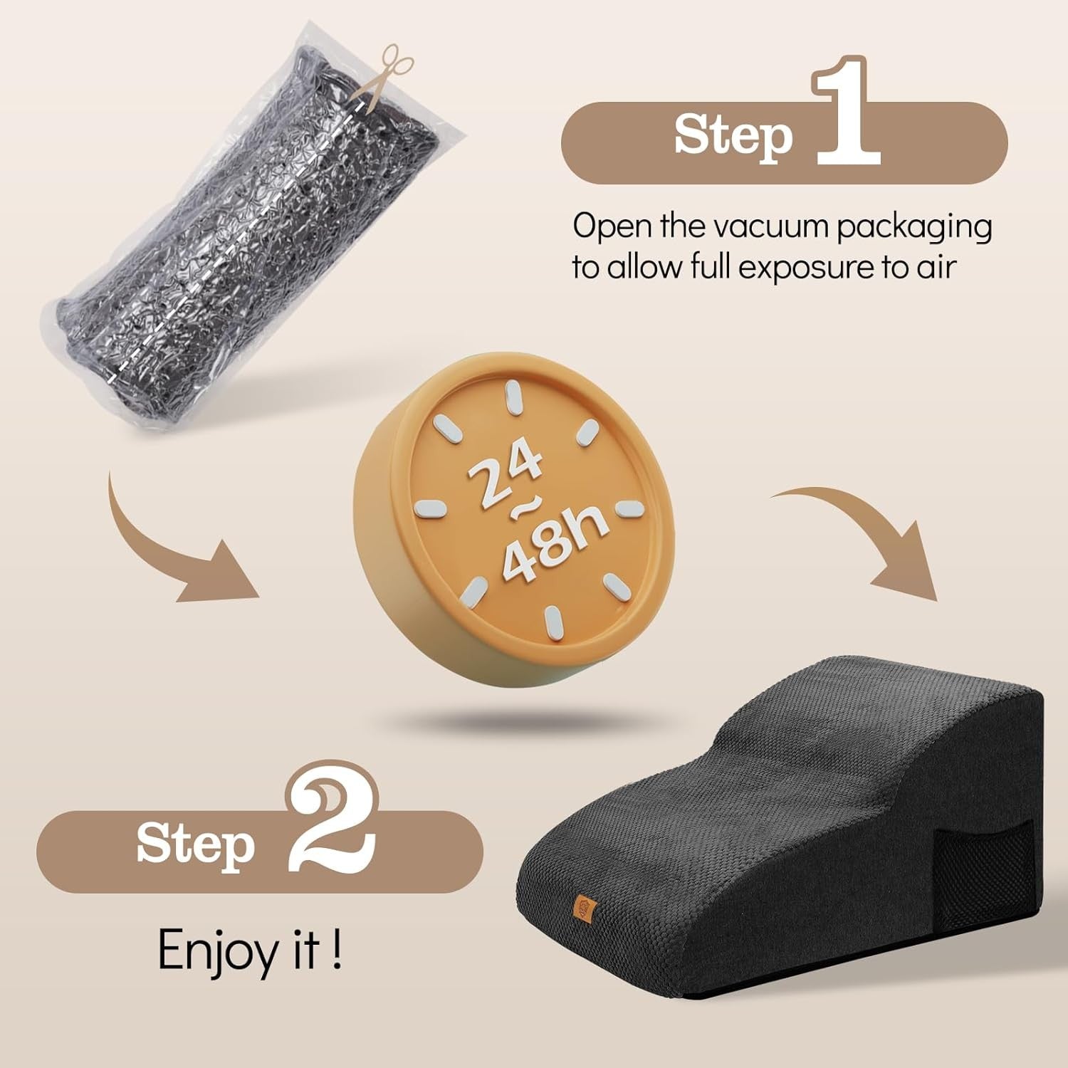 2 Step Dog Ramp for Sofa Bed Non Slip Washable Black 55x40x30cm