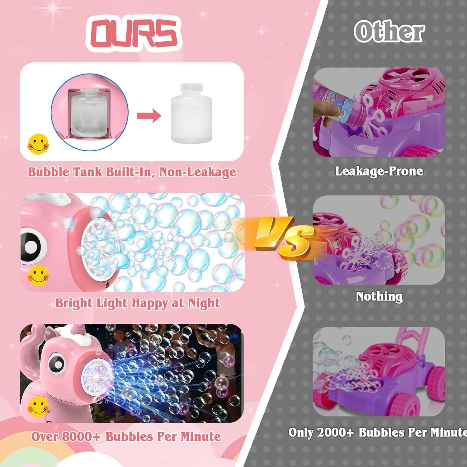 Unicorn Bubble Machine with Lights 10000 Bubbles Pink