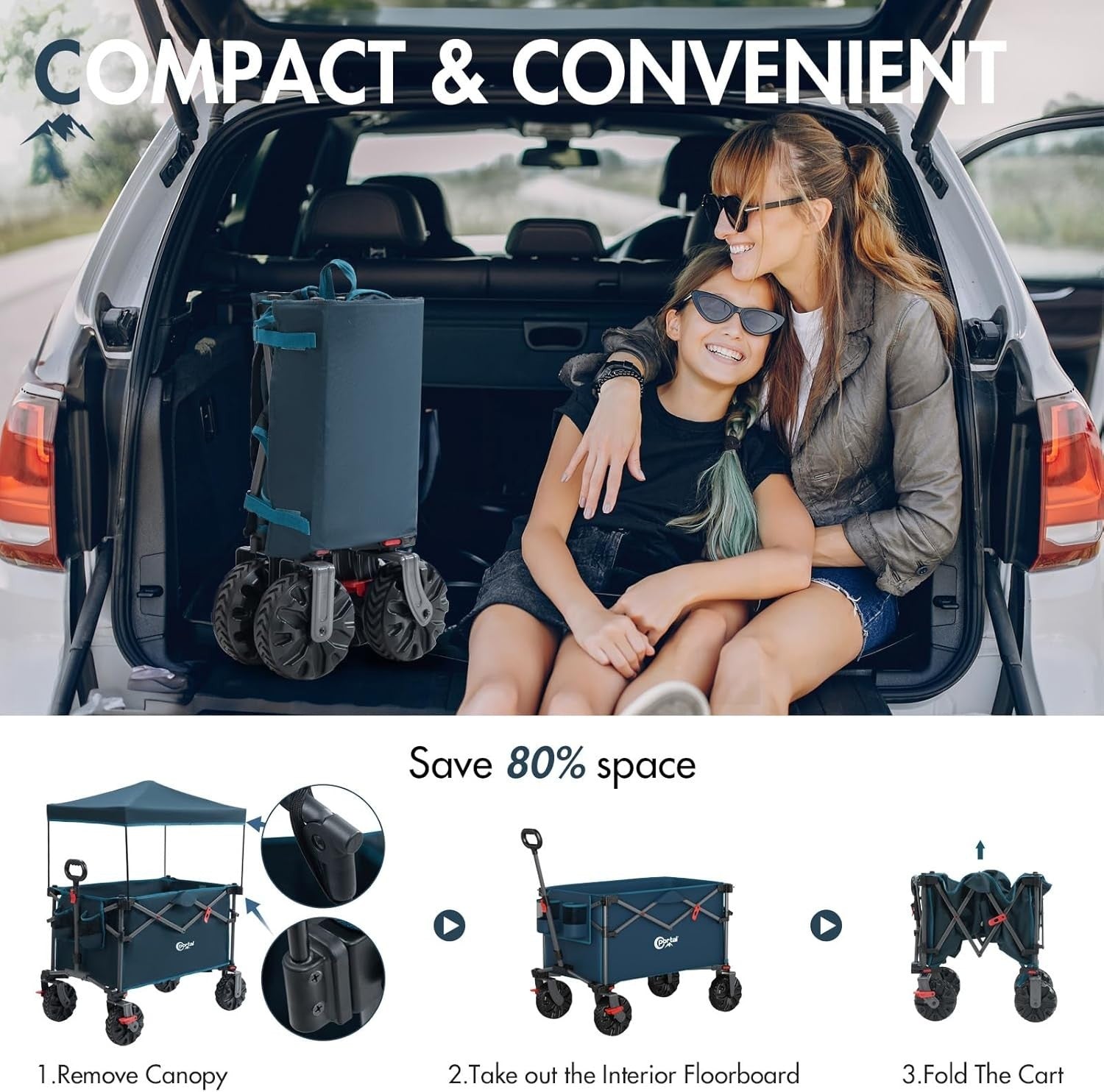 Blue 350L XXL Folding Beach Trolley Heavy Duty Wagon w/ Canopy & Tailgate