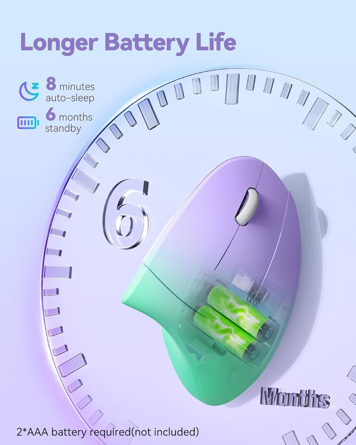 Vertical Ergonomic Wireless Mouse 4800DPI Silent 6 Button USB PC