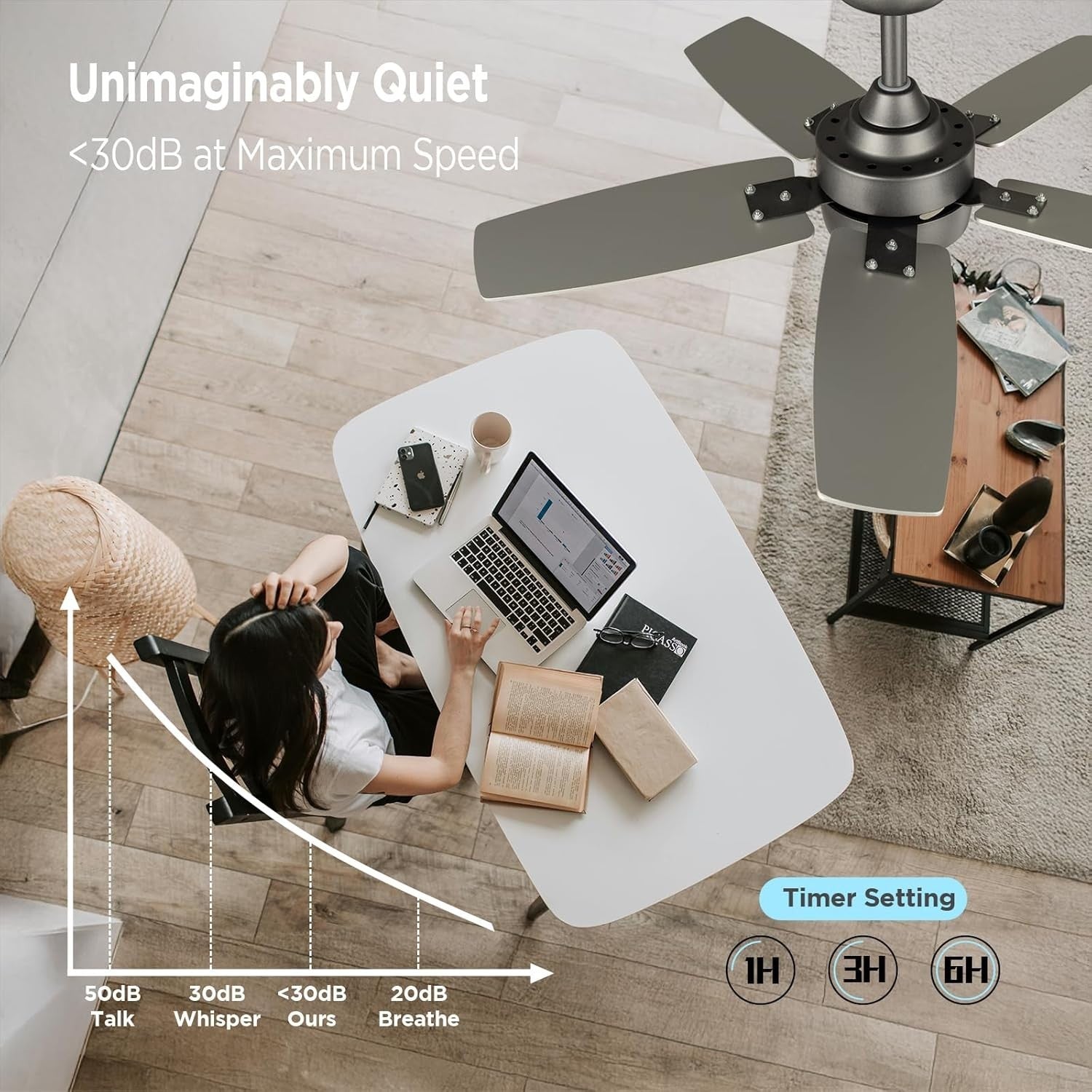 36" Ceiling Fan Light, 6 Speeds, Reversible, Dimmable, Remote, Quiet