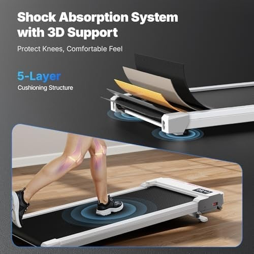 MERACH 5% Incline Walking Pad 3HP Quiet Under-Desk Treadmill, Compact Home