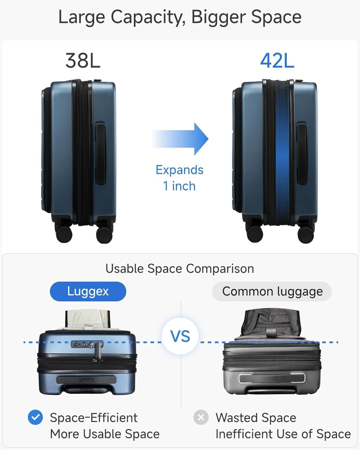 Blue Expandable Cabin Suitcase Hard Shell Laptop Pocket TSA Spinner