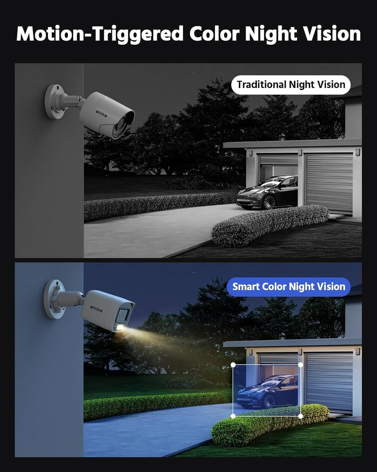 8 Camera CCTV Security System 1080P DVR 1TB HDD AI Detection