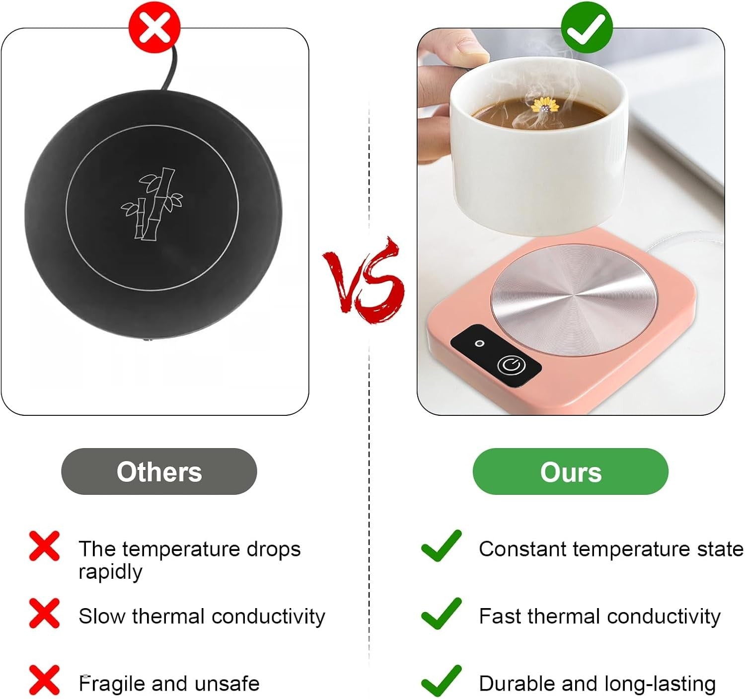 USB Coffee Mug Warmer 55°C Aluminum Heat Plate Pink