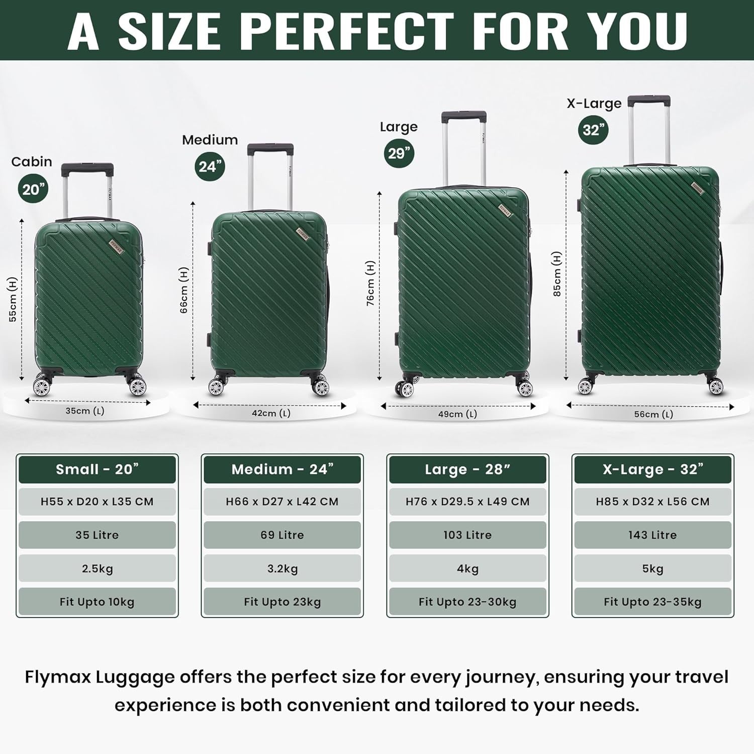 Large Check In Suitcase 29in Lightweight ABS 4 Wheel Spinner Lock