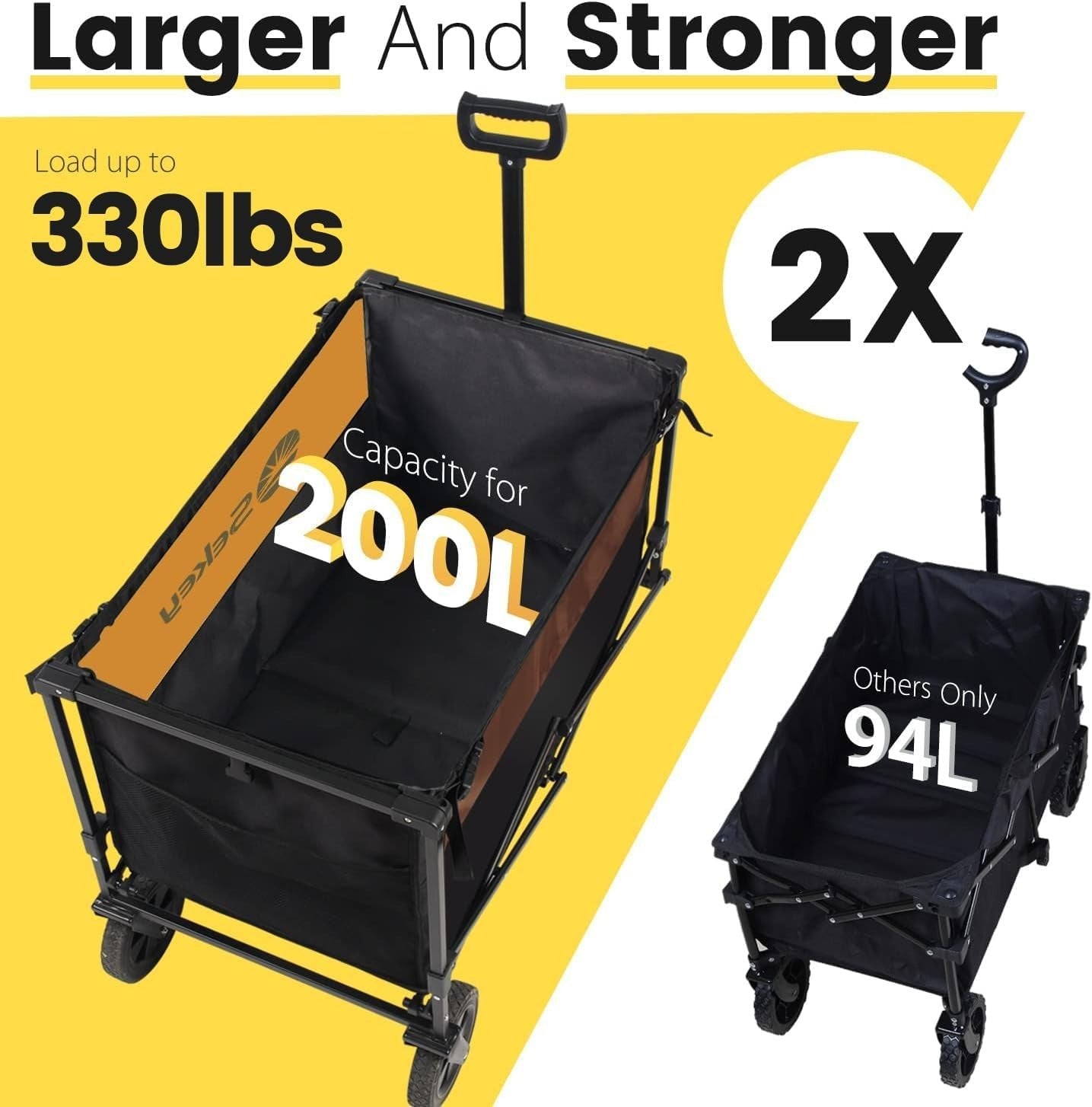 Heavy Duty 200L Folding Camping Wagon 330lb All Terrain Festival Beach Trolley