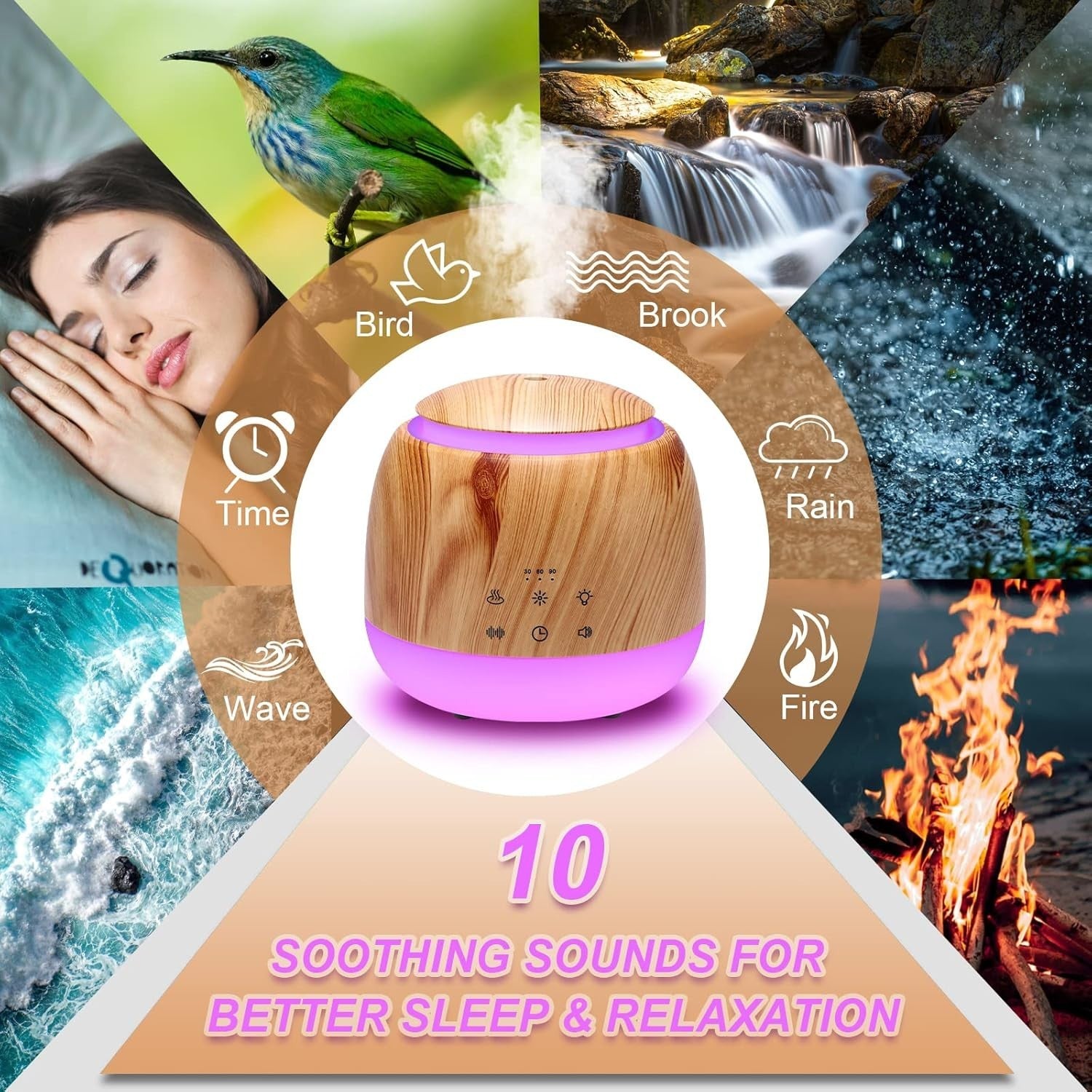 Aromatherapy Diffuser & White Noise Machine with LED Night Light, Timer