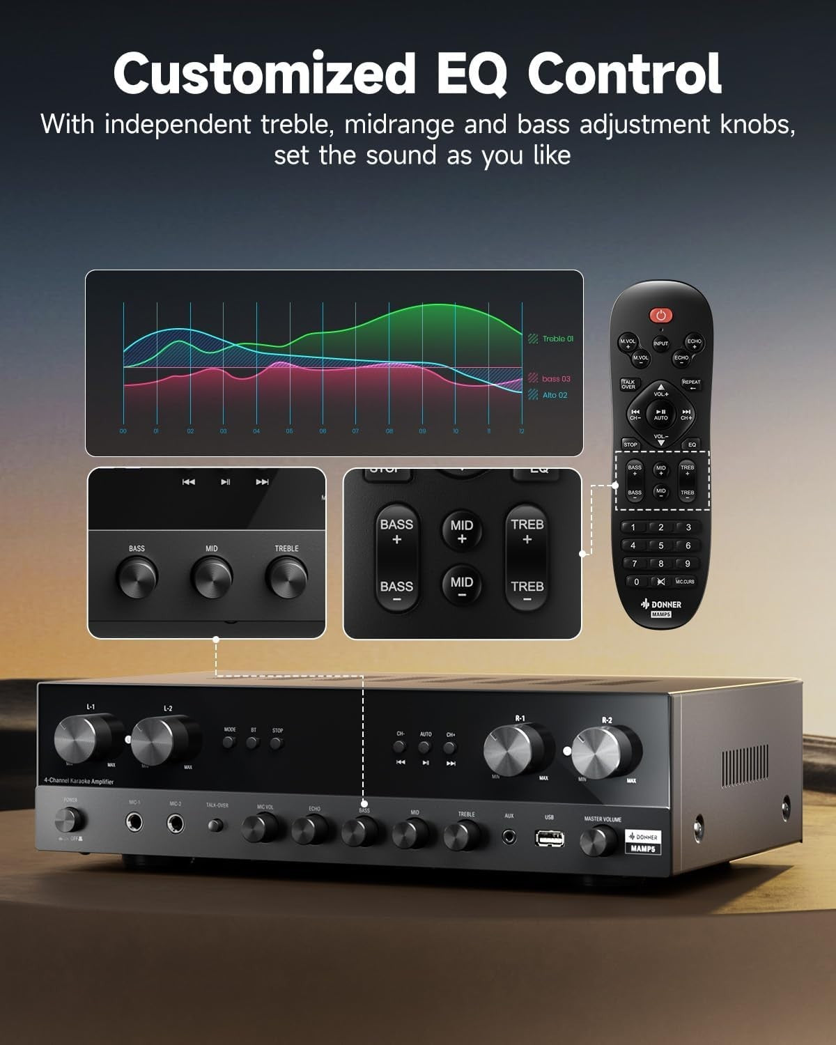 1000W 4 Channel Bluetooth Stereo Amplifier Receiver USB FM RCA