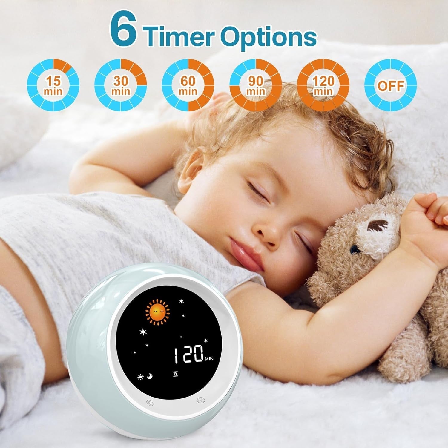 Kids Alarm Clock with Sleep Trainer, Night Light & Soothing Sounds – Wake Up