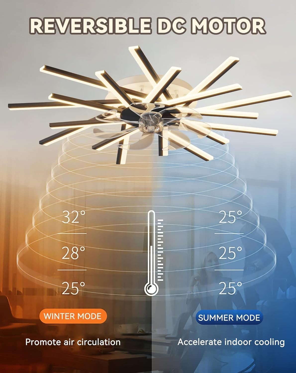 LJX 100cm Ceiling Fan with LED Light, Remote & App, 6 Speeds, Dimmable