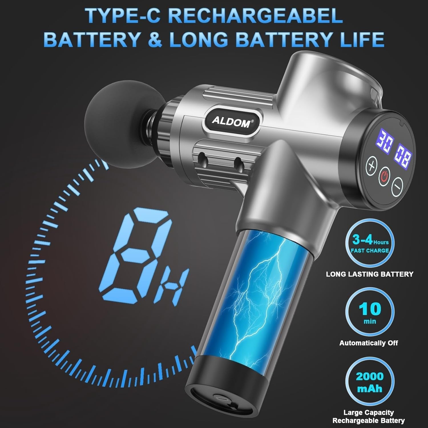 Deep Tissue Massage Gun 30 Speed USB-C Quiet Percussion Muscle Recovery