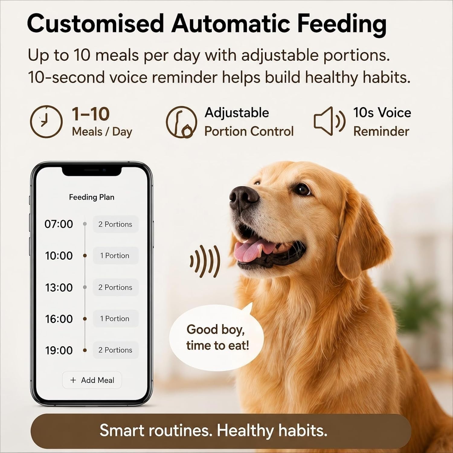 Automatic Cat Feeder Water Fountain 4.5L Food 2.5L Timed Pet Feeder