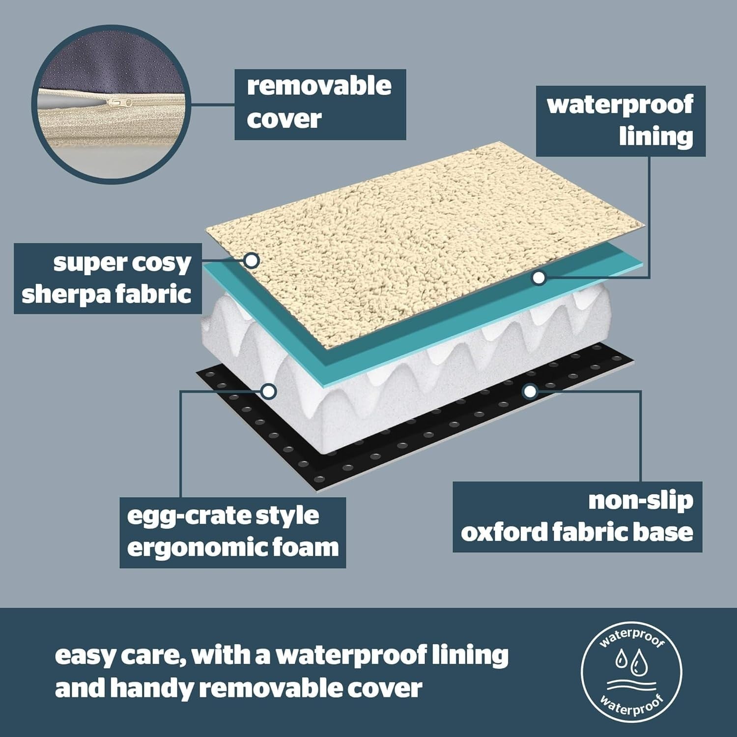 XL Orthopedic Dog Crate Bed 112x81x7.6cm Washable Mat