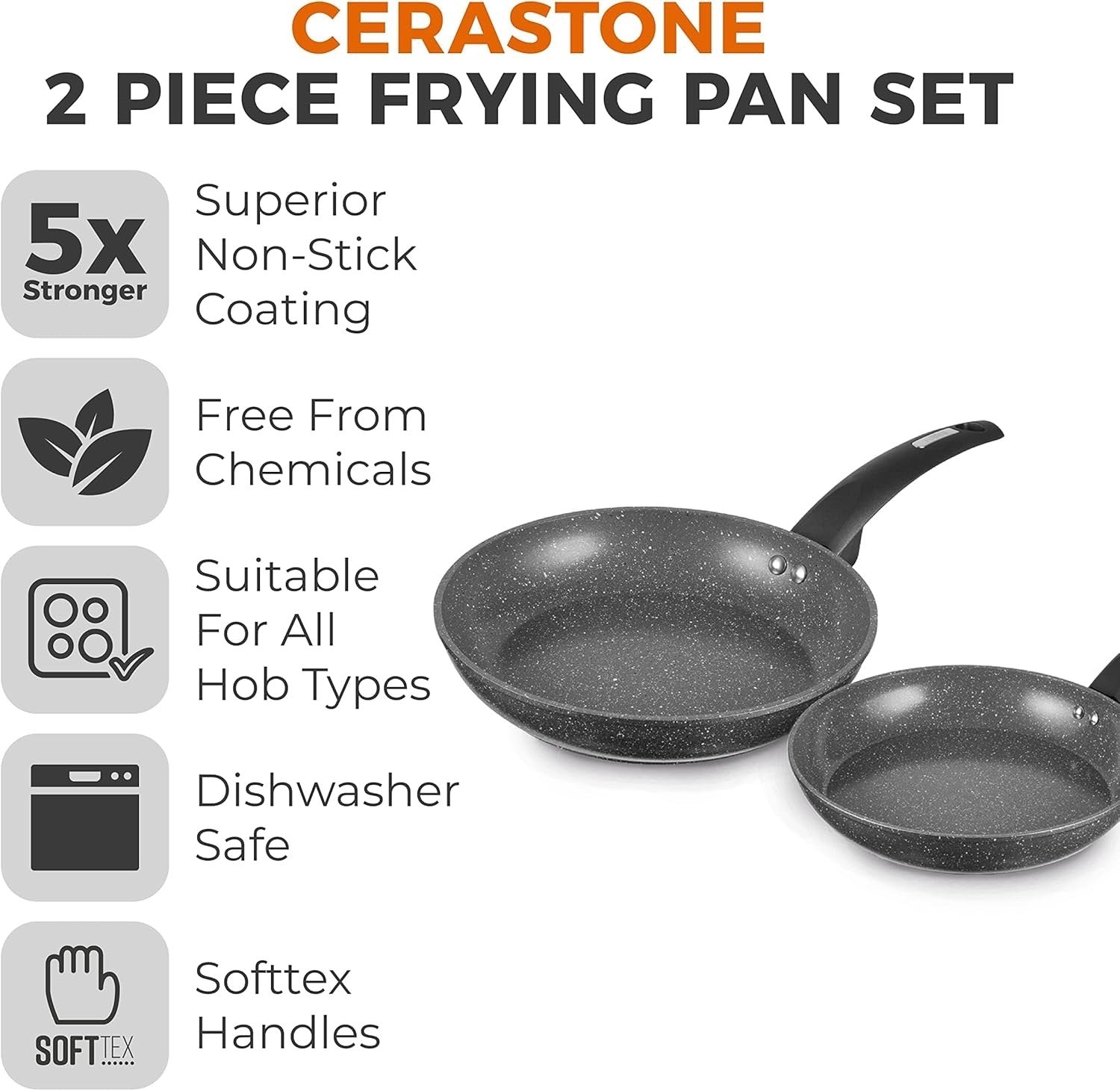 2pcs Graphite Non Stick Induction Frying Pan Set 20/28cm with Soft Grip Handles