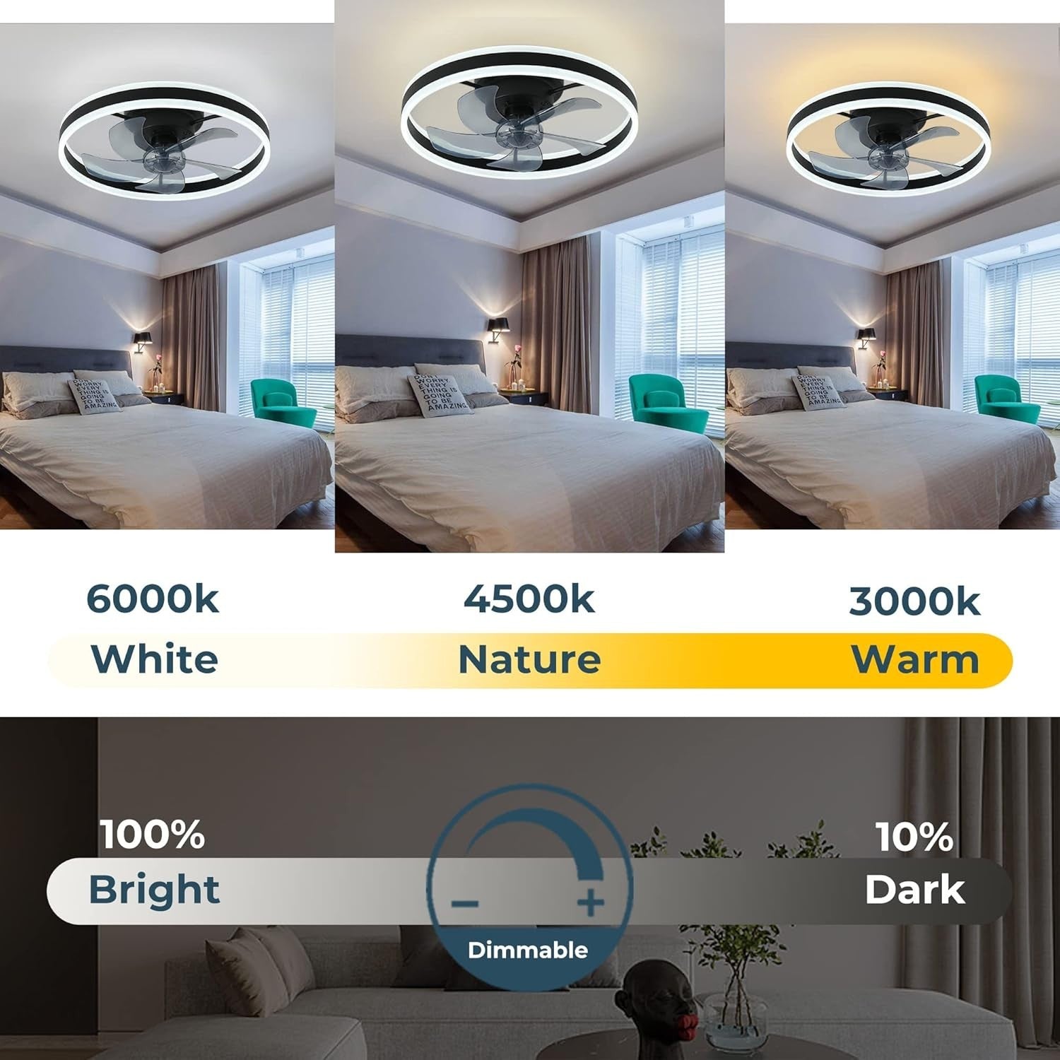 20" Smart Ceiling Fan Light, Alexa/Google, 6 Speeds, APP, Remote, Black
