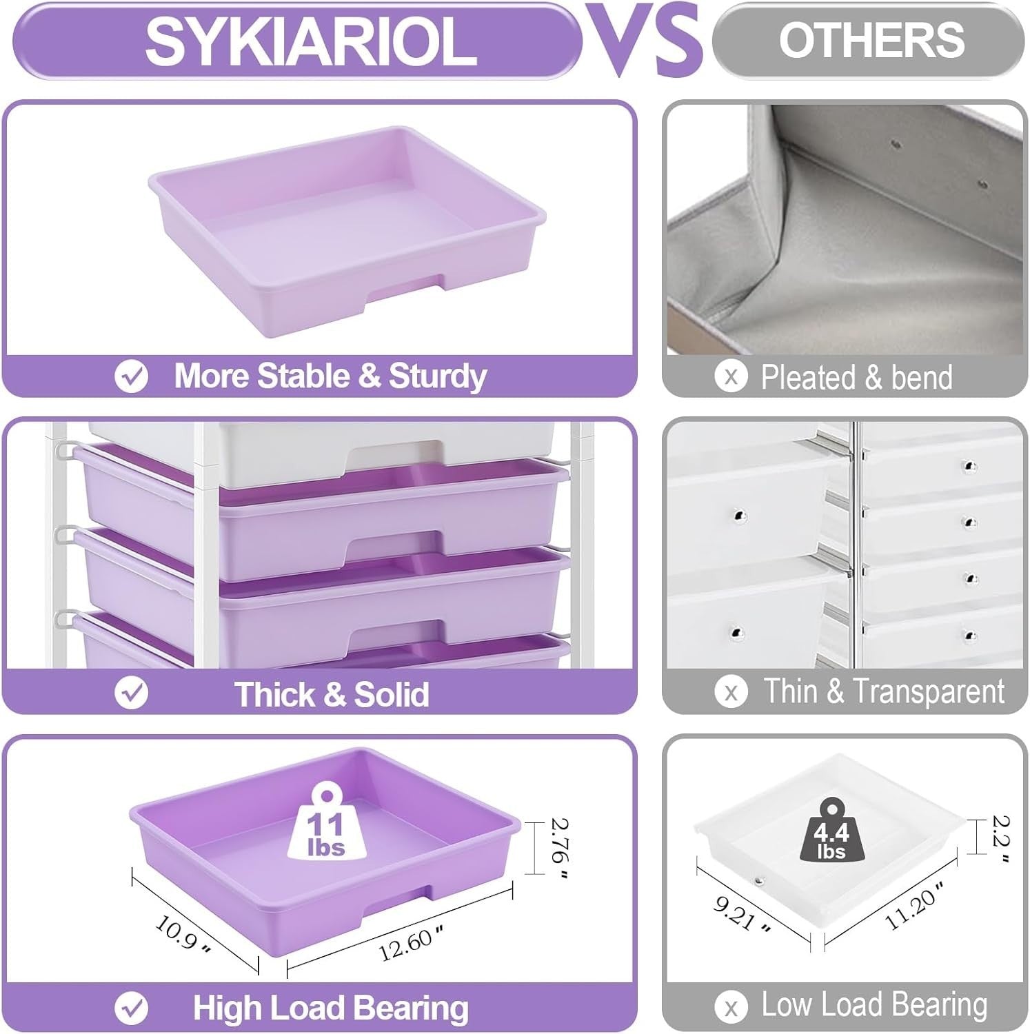 8 Drawer Mobile Storage Cart Purple Rolling Organizer Trolley Wheels
