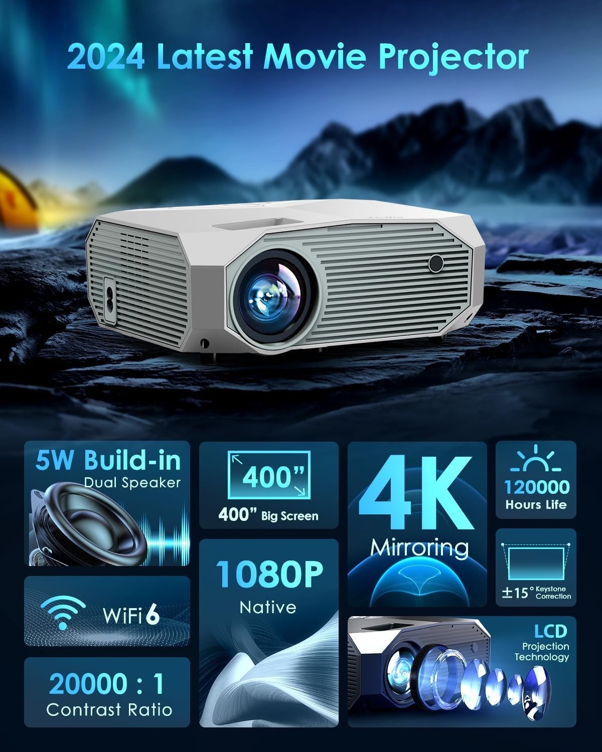 1080P WiFi 5G Bluetooth Projector 10000 Lumens 4K Outdoor