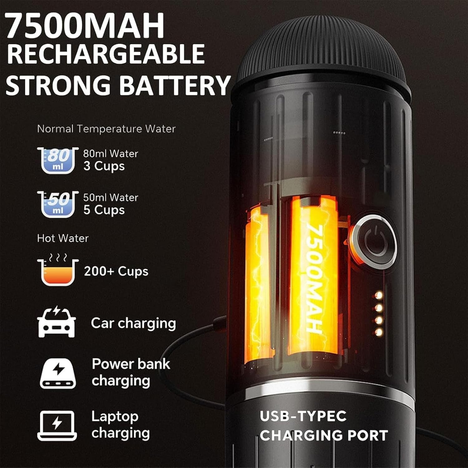Portable Electric Espresso Maker 12V Travel Coffee Machine 19Bar Self-Heating