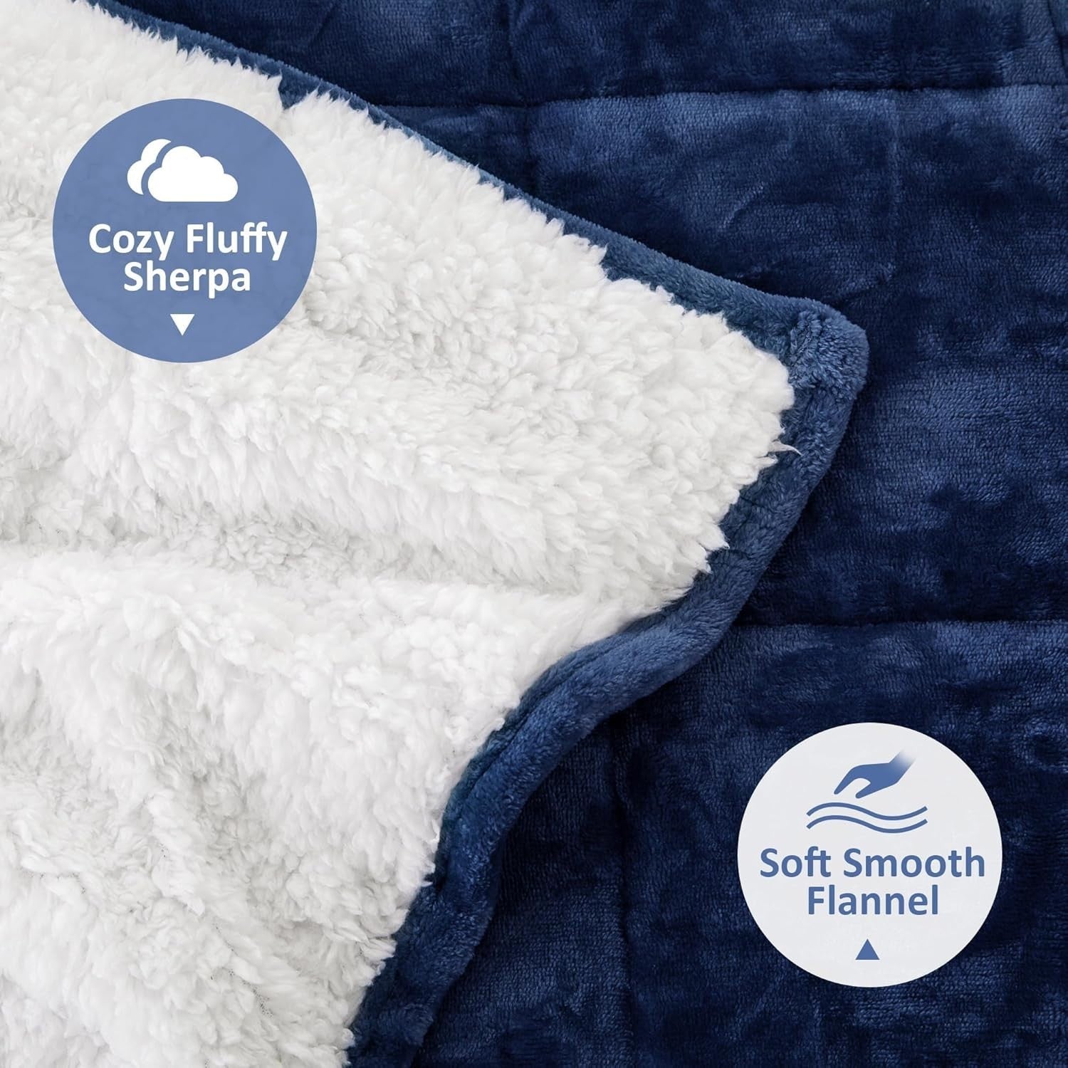 Sherpa Fleece Weighted Blanket Navy Blue 7kg 120x180cm Plush Warm Cozy