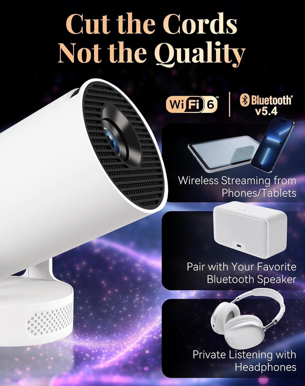 4K Smart Projector WiFi Bluetooth Auto Keystone 180° Rotate Reading Gaming