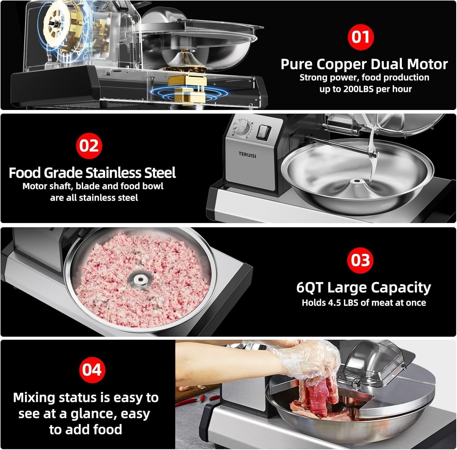 Commercial Food Processor 5.5L Meat Grinder Chopper Timer Machine