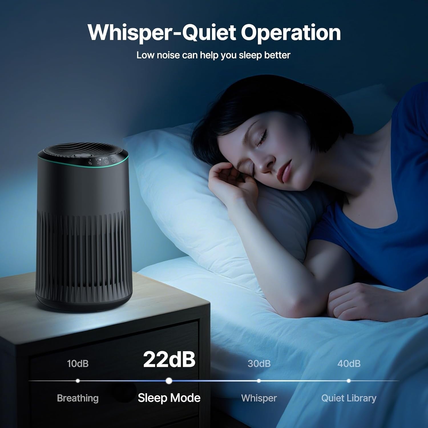 Small Air Purifier for Home Smoke Pet Odors 22dB Sleep Mode Grey
