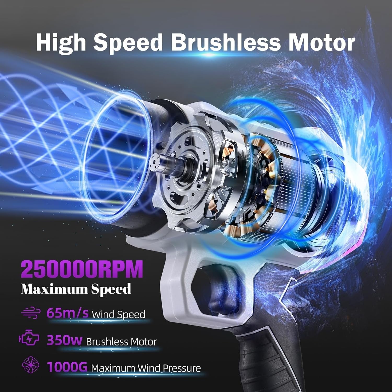 Cordless Leaf Blower 21V Dual Battery 850W Powerful Garden Snow Dust Cleaner