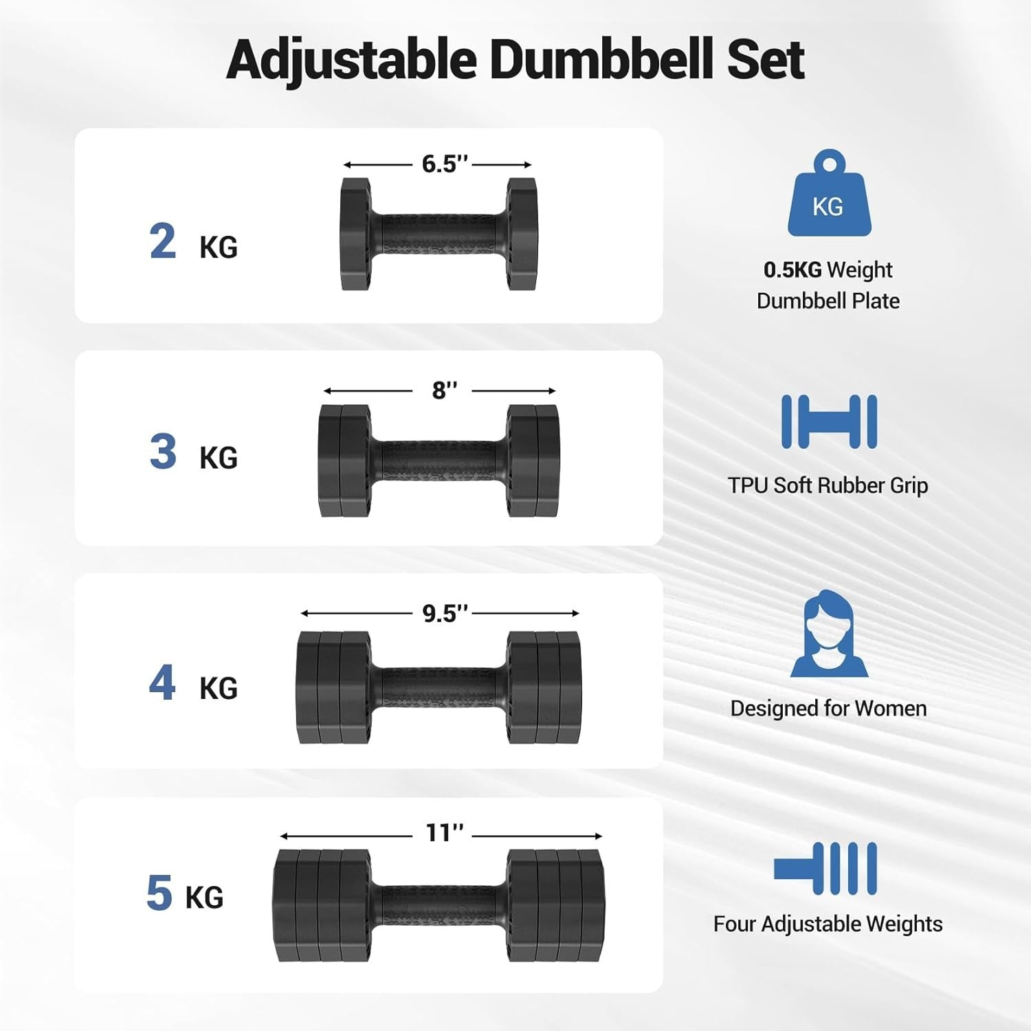 Adjustable Dumbbells Set of 2 2–5KG Non Slip Home Gym Women Weights