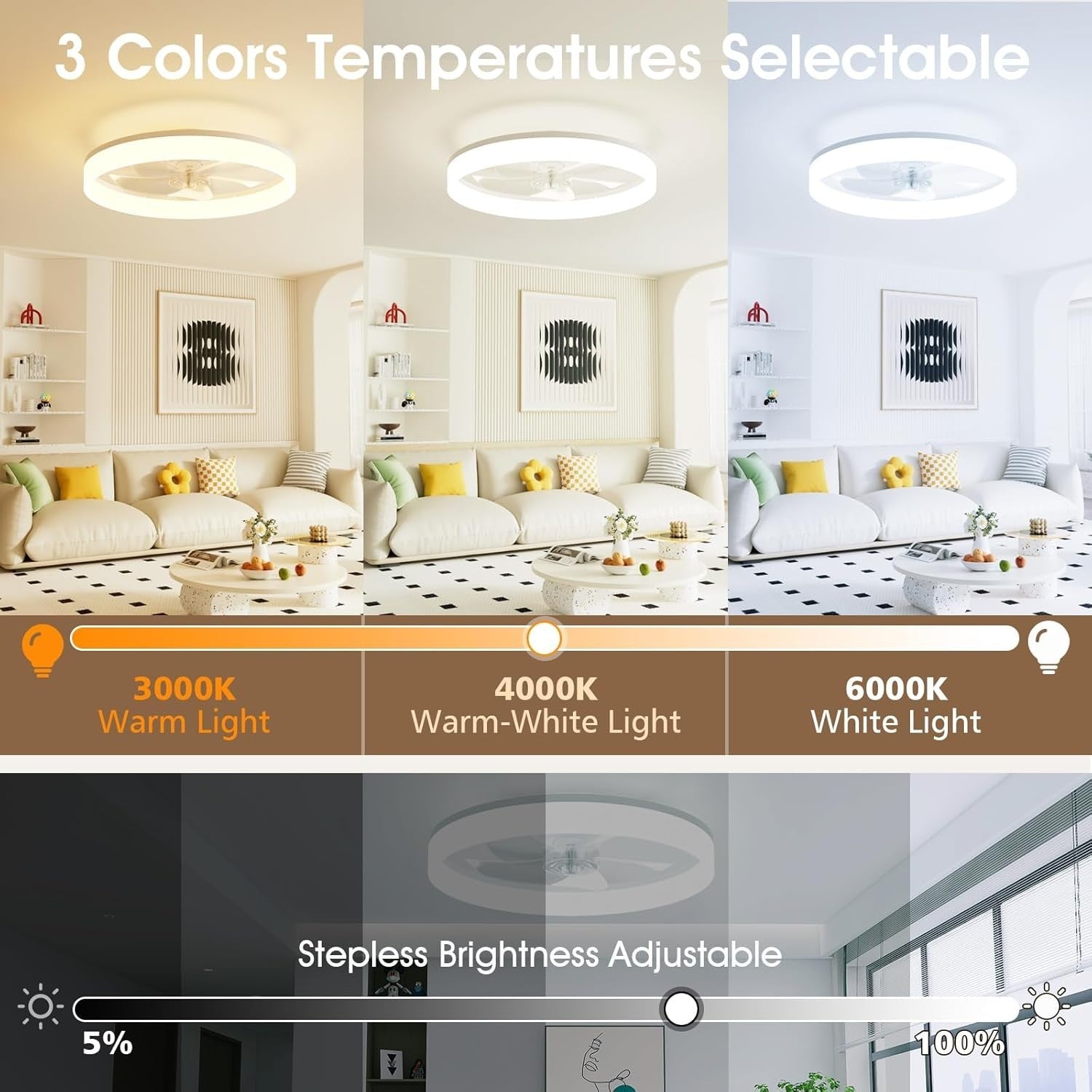 50CM LED Ceiling Light with Fan, Remote Control, 6 Speeds, Dimmable