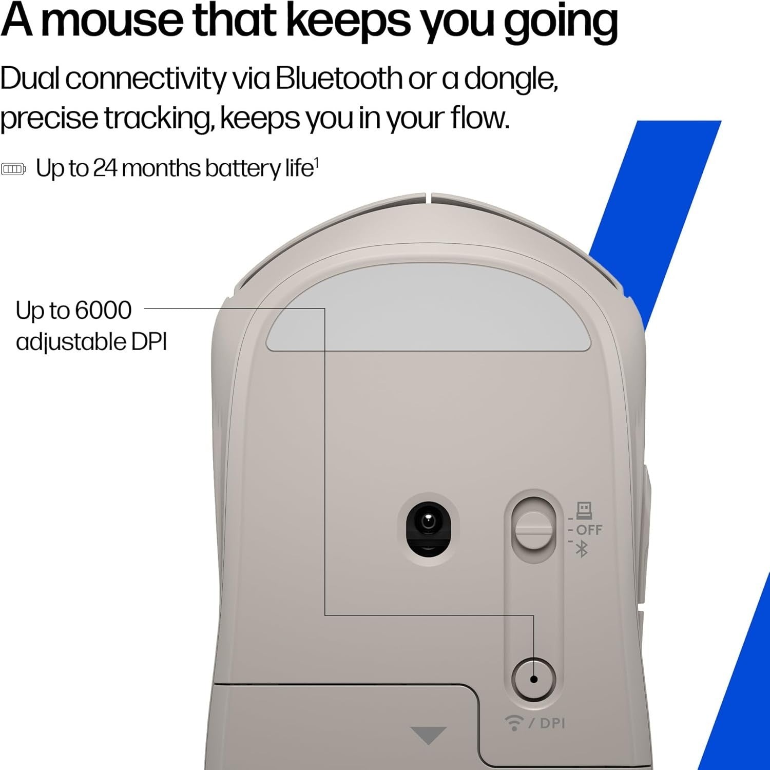 Quiet Wireless Mouse Dual Bluetooth 6000 DPI Soft Touch Slim Office Laptop